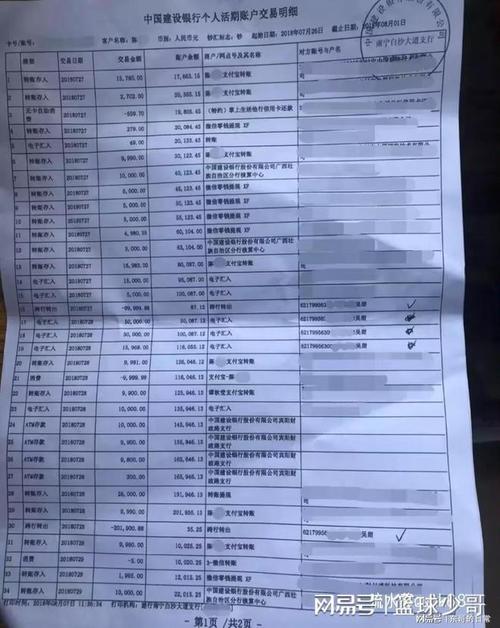 南宁代开银行流水真相：企业主踩过的坑与合规自救指南