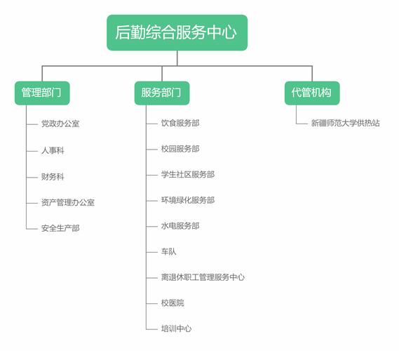 南宁企业流水制作：这些隐秘细节决定了成败